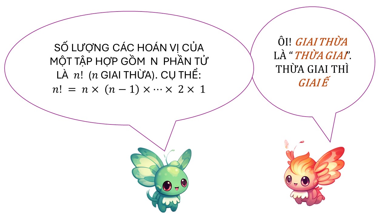 cách tìm số hoán vị