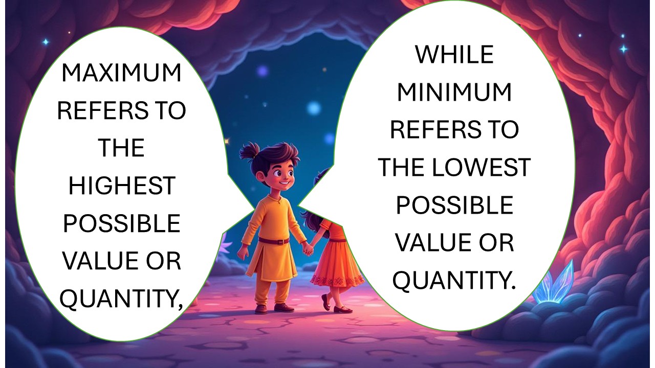 Understanding Maximum, Minimum Values, slope and stationary points