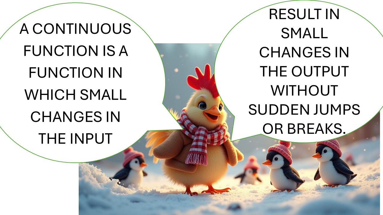 Understanding Continuous and Discontinuous Functions